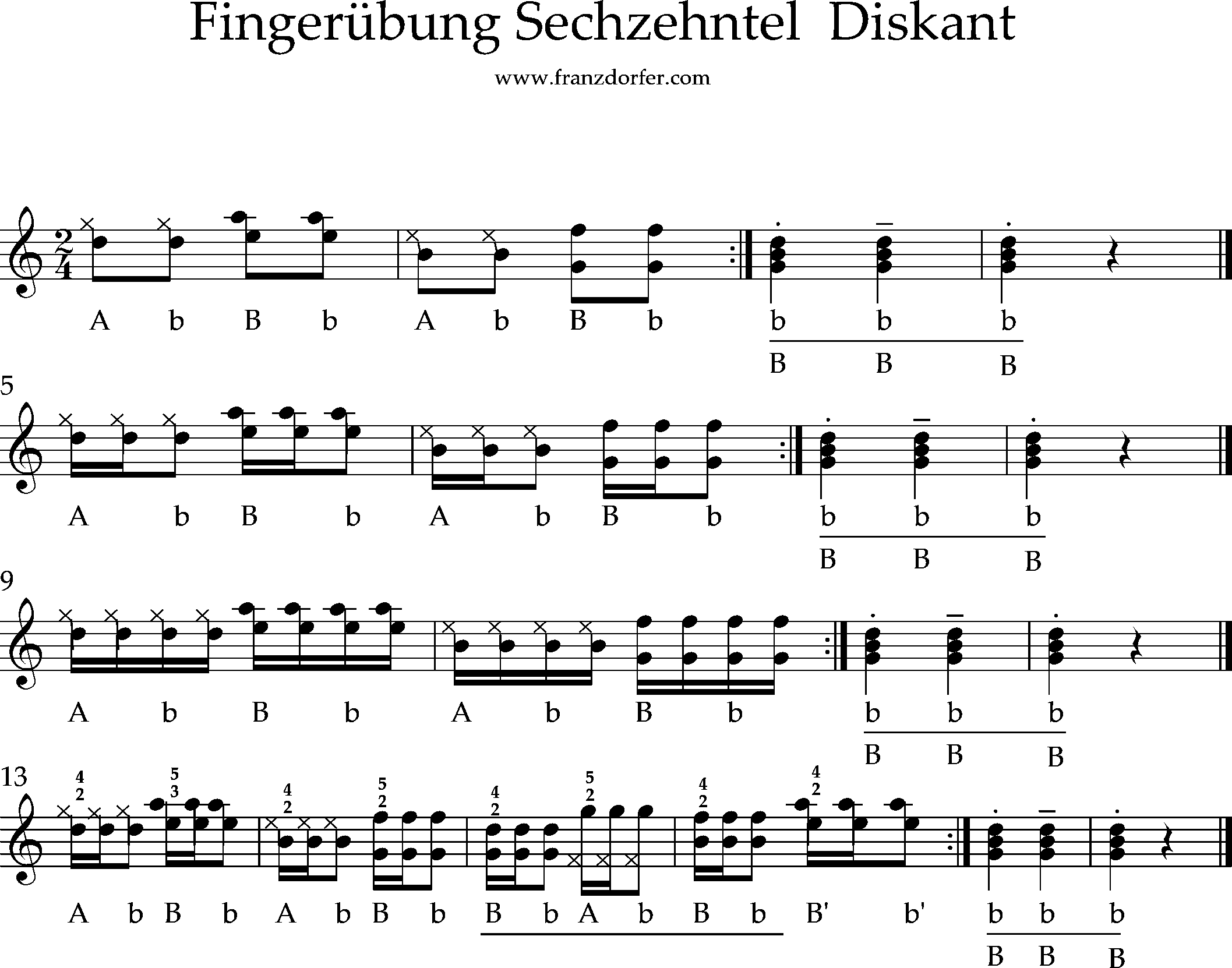 Ziachnoten, Sechzentel Diskant Übungen, Griffschrift lernen steirische harmonika lernen, Sechzehntel übungen Didkant-01